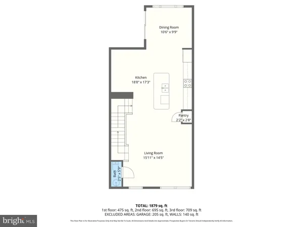 $375,000 | 8441 Stansbury Lake Drive, Baltimore, MD 21222