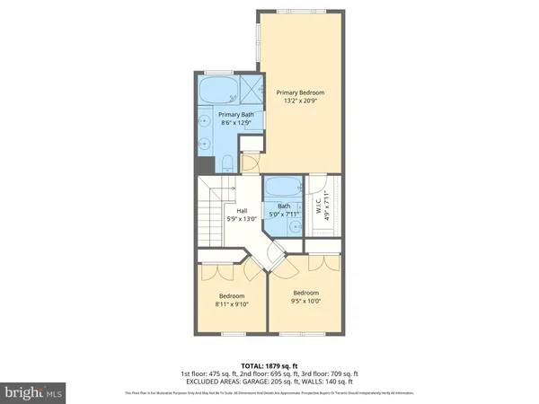 $375,000 | 8441 Stansbury Lake Drive, Baltimore, MD 21222