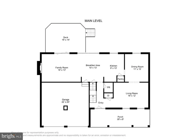 $869,900 | 2619 New Banner Lane, Herndon, VA 20171