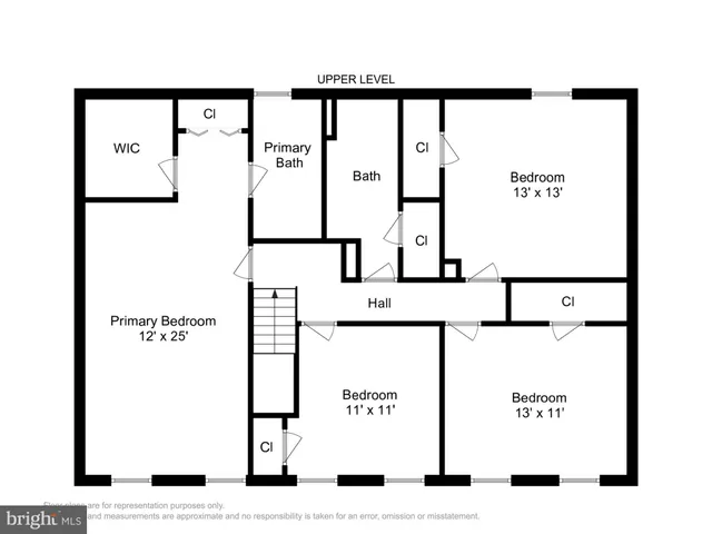 $869,900 | 2619 New Banner Lane, Herndon, VA 20171