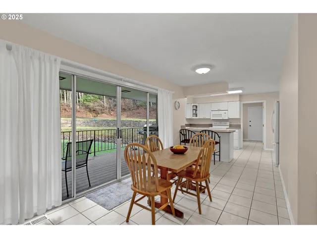 $799,900 | 9315 Southeast Kingswood Way, Damascus, OR 97089