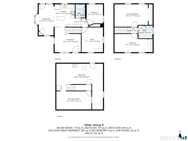 $260,000 | 3 Sandra Street, Bristol, CT 06010