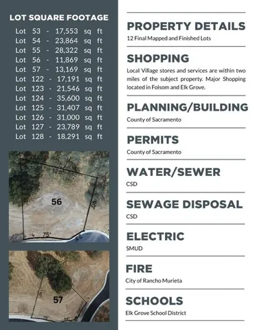 $3,175,000 | 15319 Havlicek Street West, Rancho Murieta, CA 95683