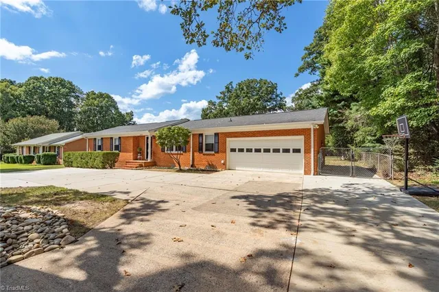 $2,250 | 3303 North Carolina Highway 150, Greensboro, NC 27455