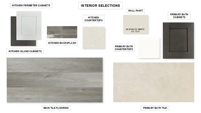 $774,900 | 537 Summer Place Lane, Georgetown, TX 78628