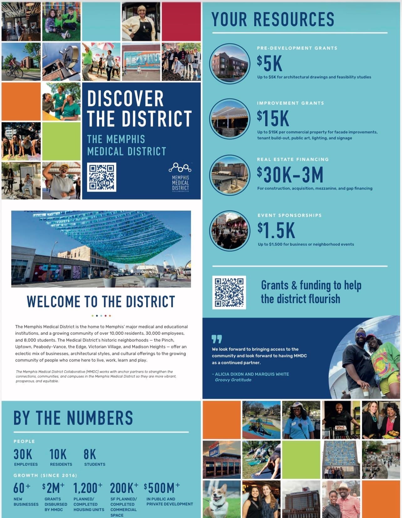 229 Leath Street Memphis, TN 38105 - Photo 6 of 7 unknown