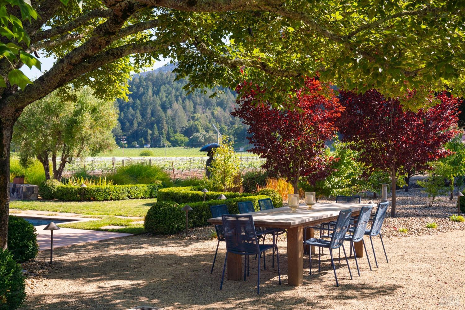 1447 South Whitehall Ln