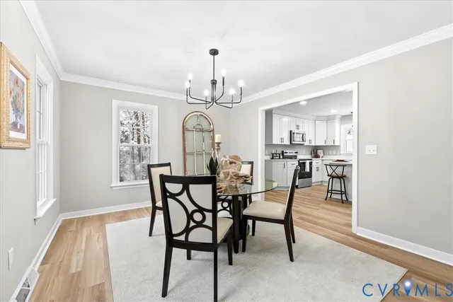 $419,950 | 8707 Pine Glade Lane, Richmond, VA 23237