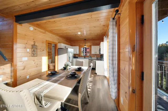 $1,100,000 | 2081 Kerr Road, Sevierville, TN 37876