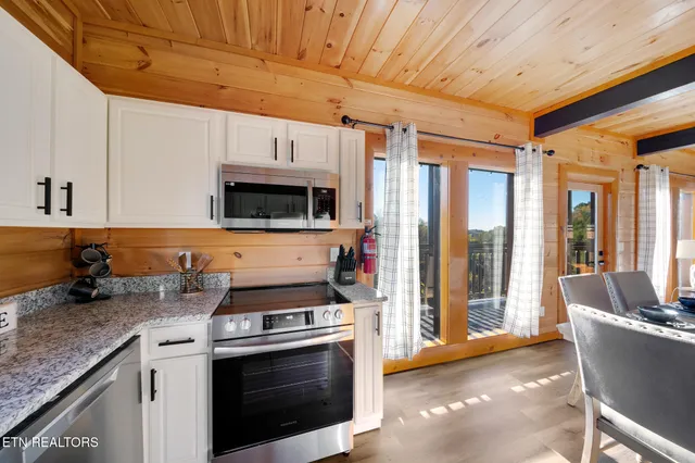 $1,100,000 | 2081 Kerr Road, Sevierville, TN 37876