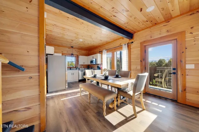 $1,100,000 | 2081 Kerr Road, Sevierville, TN 37876