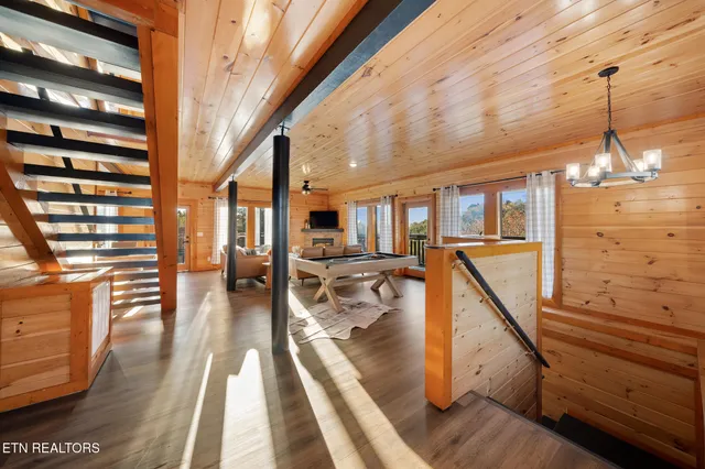 $1,100,000 | 2081 Kerr Road, Sevierville, TN 37876