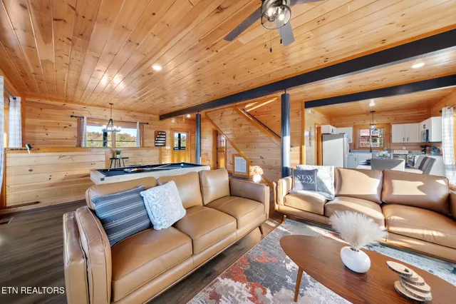 $1,100,000 | 2081 Kerr Road, Sevierville, TN 37876