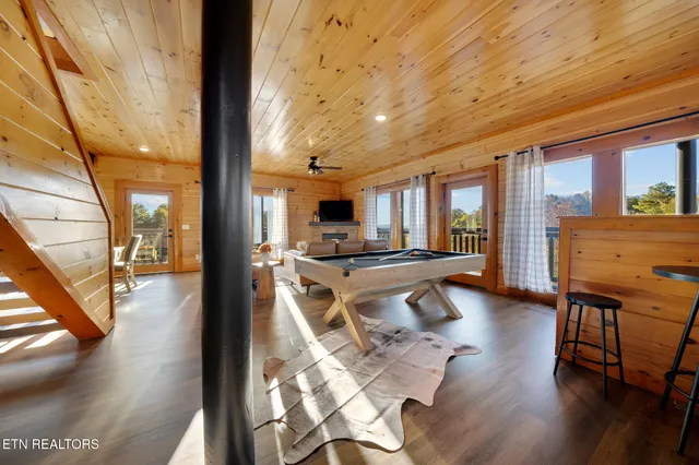 $1,100,000 | 2081 Kerr Road, Sevierville, TN 37876