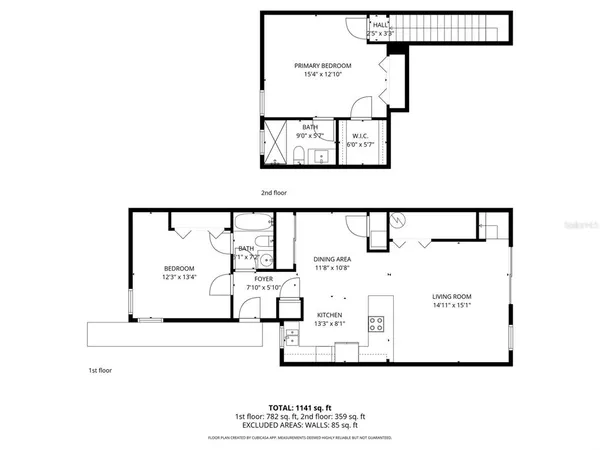 $1,950 | 9755 Southwest 52nd Road, Gainesville, FL 32608