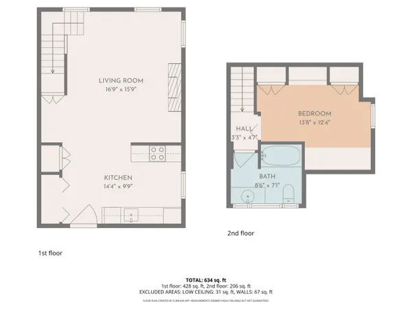 $1,250,000 | 68 Pleasant Street, Portland, ME 04101