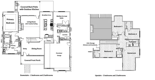 $949,900 | 5529 Woodland Park Drive, College Station, TX 77845