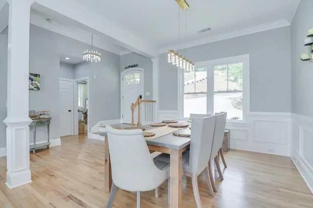 $900,000 | 355 Osprey Point, North Augusta, SC 29841