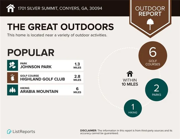 $289,500 | 1701 Silver Summit Drive Southeast, Conyers, GA 30094