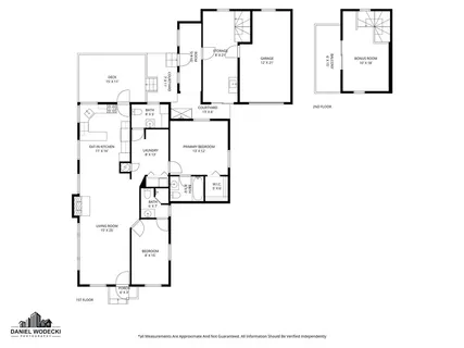 $1,495,000 | 29 Coast Guard Avenue, South Kingstown, RI 02879