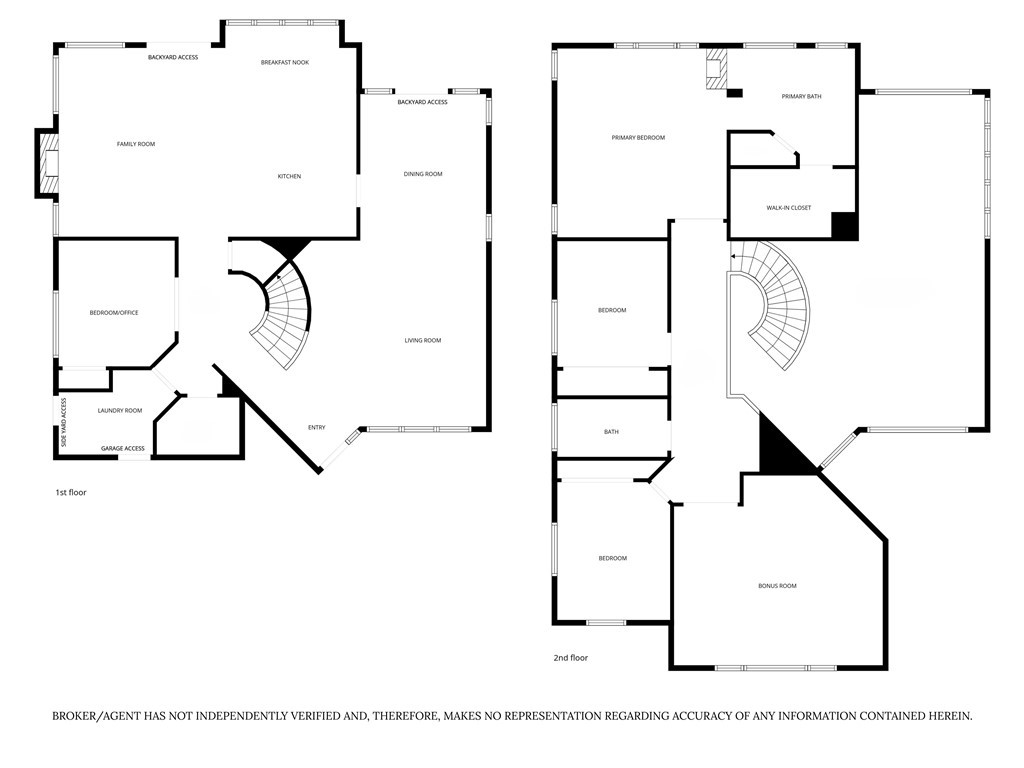 2022 Burnt Mill Road Tustin, CA 92782 - Photo 25 of 25