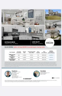 $350,000 | 529 Peace Drive, Liberty Hill, TX 78642