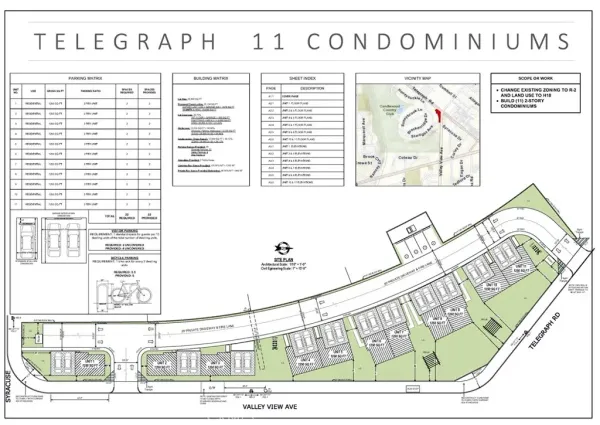 $2,150,000 | 0 Telegraph, Whittier, CA 90606