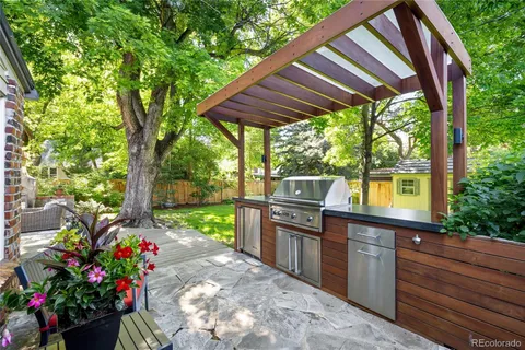 $2,500,000 | 4060 South Clermont Street, Cherry Hills Village, CO 80113