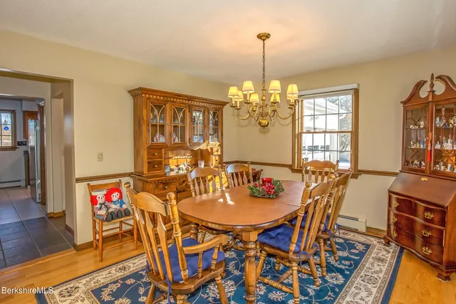 $649,000 | 71 King William Road, Lenox, MA 01240