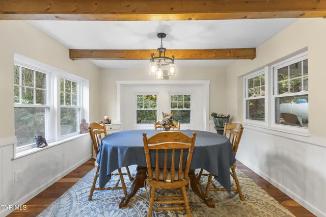 $429,000 | 1068 Mimosa Drive, Morristown, TN 37814