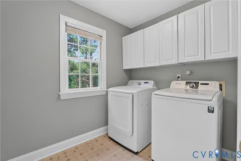 $675,000 | 8201 Sidlaw Hills Terrace, Chesterfield, VA 23838