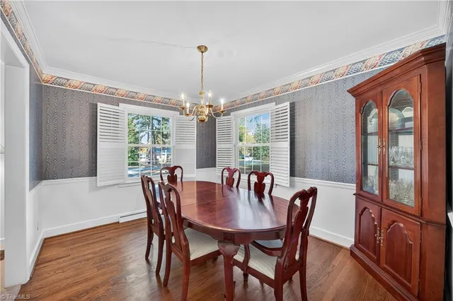 $399,000 | 2174 Woodland Avenue, Burlington, NC 27215