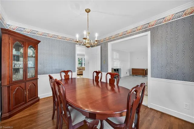 $399,000 | 2174 Woodland Avenue, Burlington, NC 27215