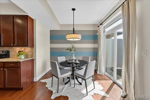 $449,000 | 123 West Bodley Avenue, Unit 303, Kirkwood, MO 63122