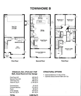 $874,000 | 5333 Sagan Lane, Palm Beach Gardens, FL 33418