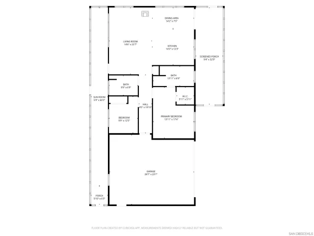 $1,180,000 | 3258 Pine Hills Road, Julian, CA 92036