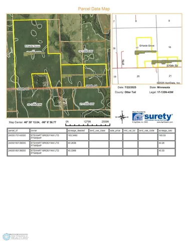 $1 | Tbd Tbd 370th Street, Pelican Rapids, MN 56572