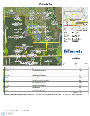 $1 | Tbd Tbd 370th Street, Pelican Rapids, MN 56572