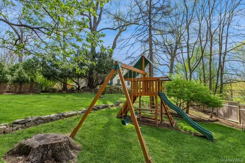 $1,775,000 | 1 Southgate Avenue, Hastings-on-Hudson, NY 10706