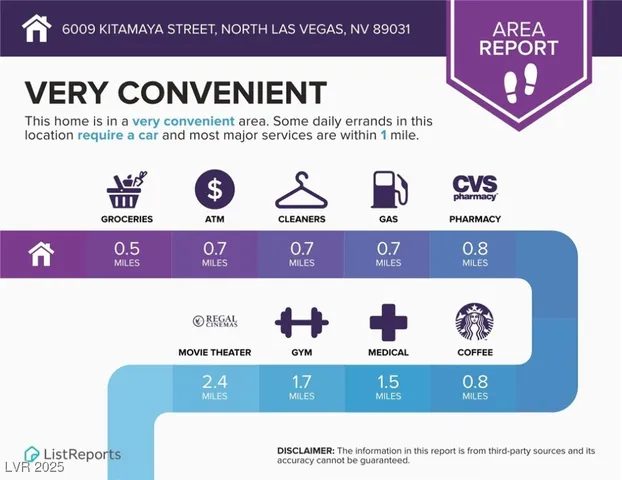 $2,100 | 6009 Kitamaya Street, North Las Vegas, NV 89031