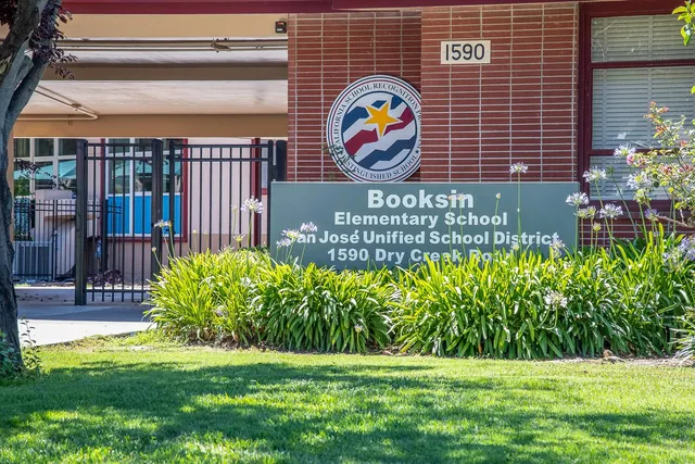 $2,198,000 | 1037 Hazelwood Avenue, San Jose, CA 95125