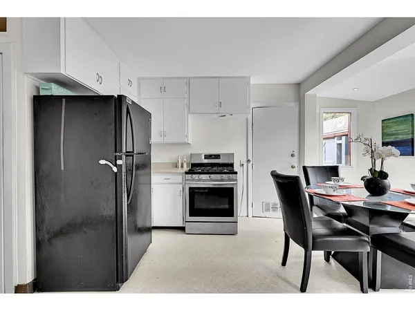 $950,000 | 1850 Iris Avenue, Boulder, CO 80304