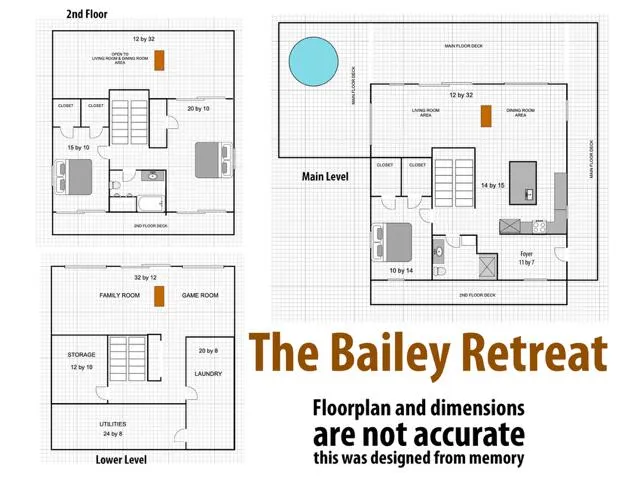 $619,000 | 83 Bailey Road, Bethel, ME 04217