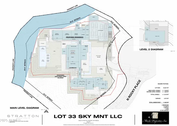 a view of a city with lush green forest