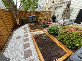 $2,450 | 8018 Revenna Lane, Springfield, VA 22153