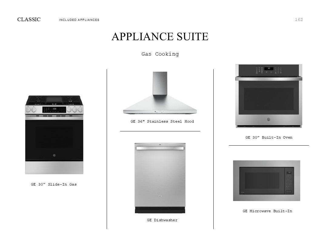 2819 Clapbread Lane Rosenberg, TX 77471 - Photo 33 of 45 Classic Look Palette 3: Appliance Selection Sheet (*Artist rendering used for illustration purposes only.)