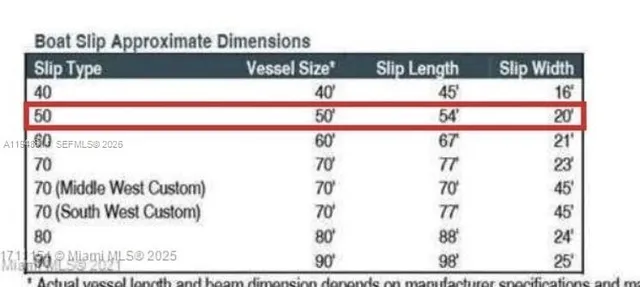 $330,000 | 17211 Biscayne Boulevard, Unit 51, North Miami Beach, FL 33160