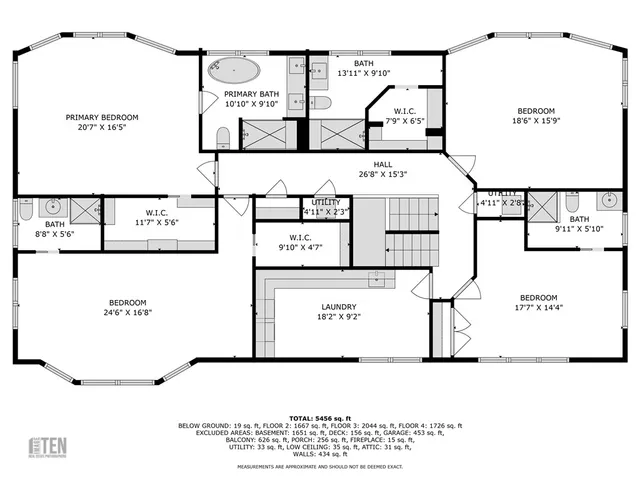 $6,200,000 | 264 Colonel John Gardner Road, Narragansett, RI 02882