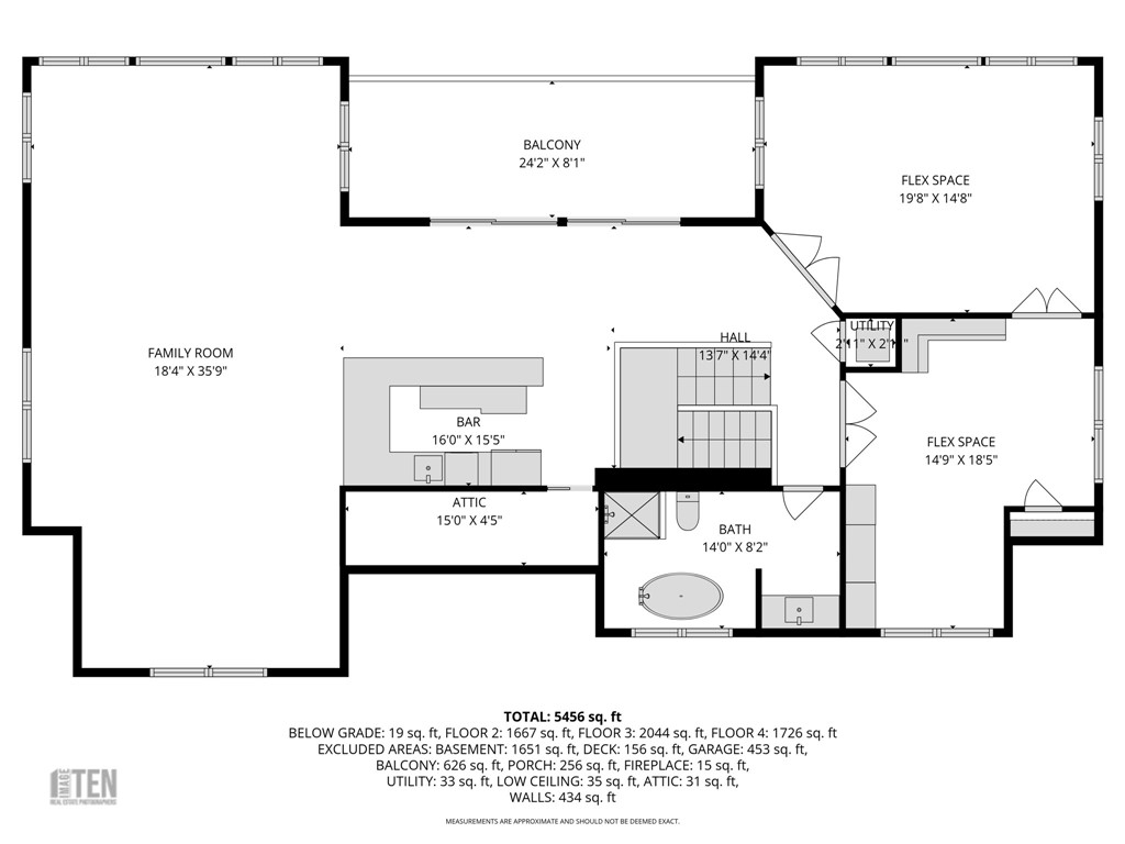 264 Colonel John Gardner Road Narragansett, RI 02882 - Photo 45 of 46 Floor 3