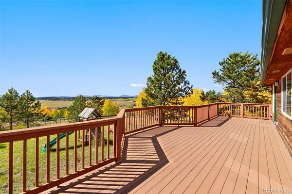 $749,900 | 162 Ridge Top Drive, Divide, CO 80814